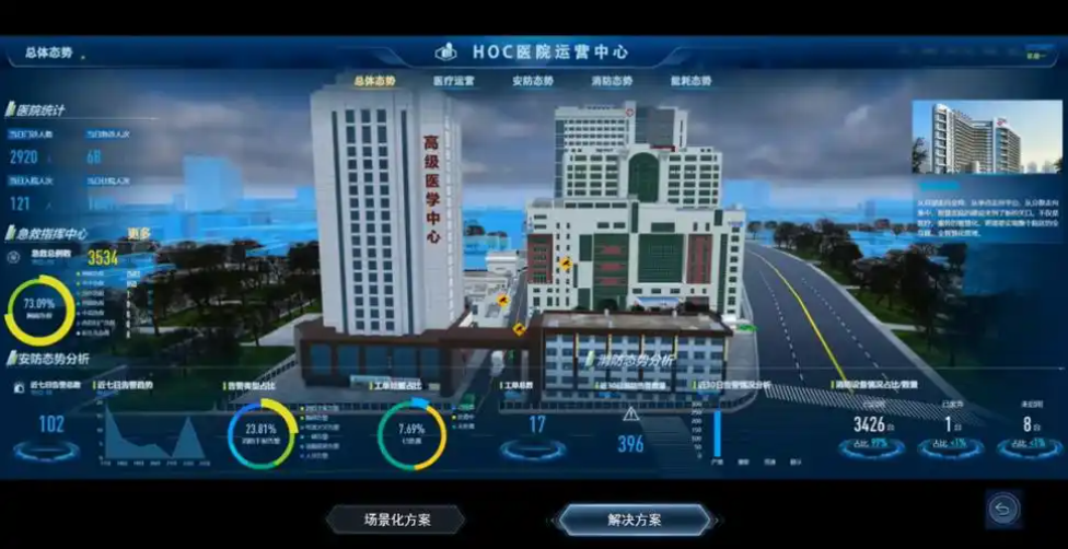 工程运营