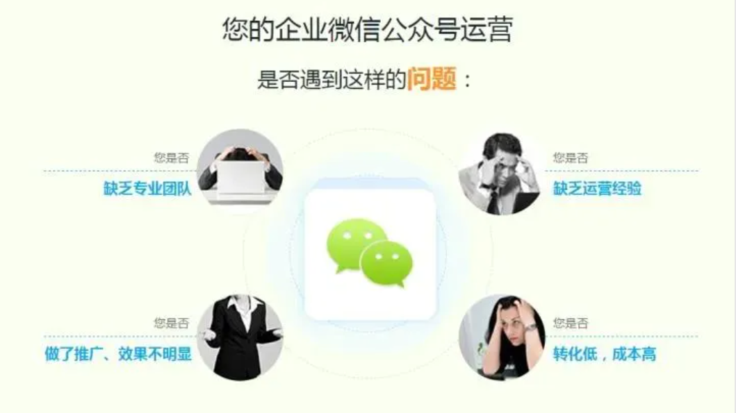 公众号运营